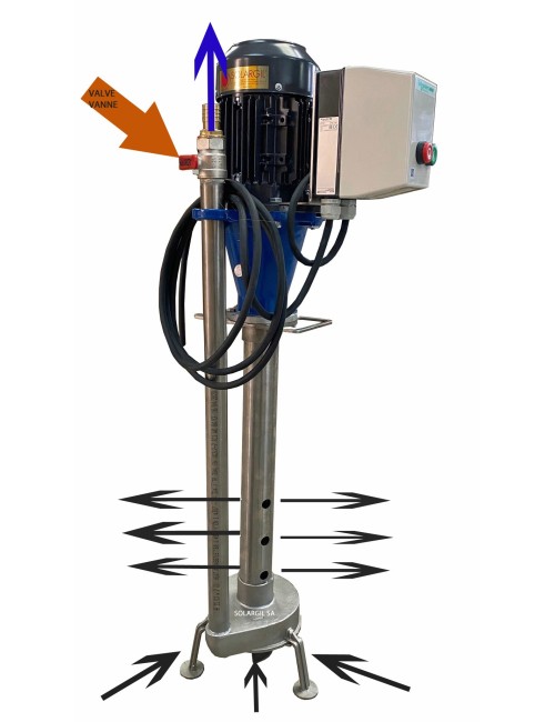 KIT POMPE INOX 0.75KW AVEC PISTOLET DE COULAGE