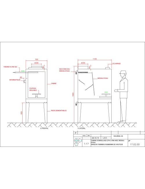 CABINE D'EMAILLAGE CPA5-PM-INOX RIDEAU D'EAU INOX