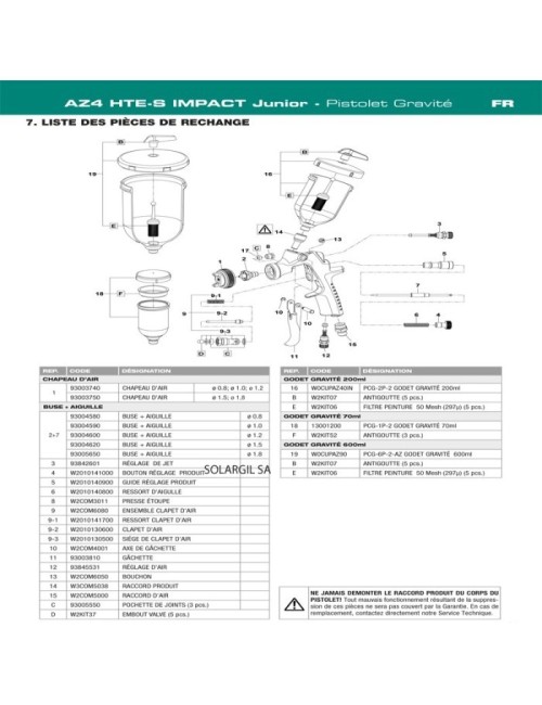 AIGUILLE IWATA DE 1.5 A 2 MM