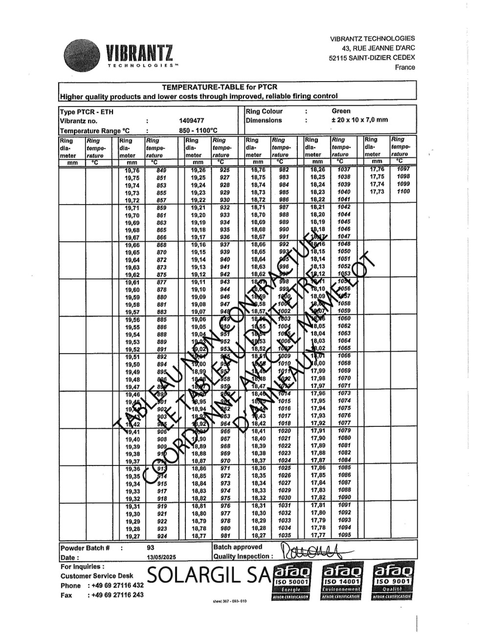 ANNEAUX DE TEMPERATURE PTCR-ETH  850°-1100°C BTE DE 15 U