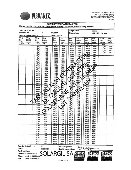 ANNEAUX DE TEMPERATURE PTCR-ETH  850°-1100°C BTE DE 15 U