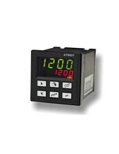 REGULATION ATR-621 14 ABC