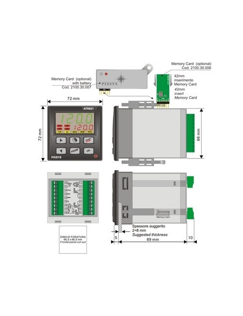 REGULATION ATR-621 14 ABC